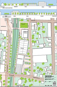 s�dliches bahnhofsareal